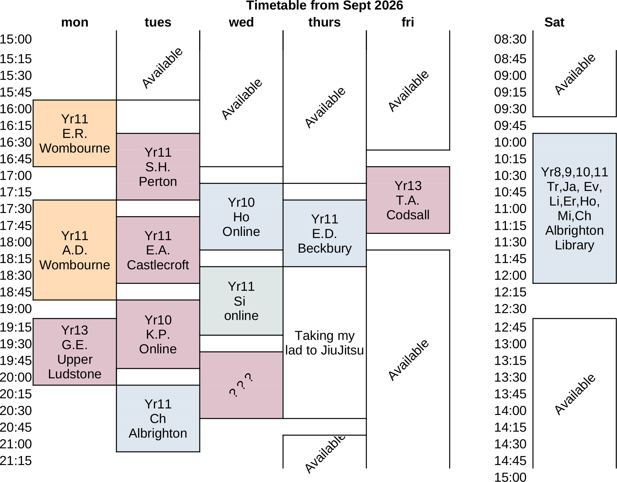 Andys Availability