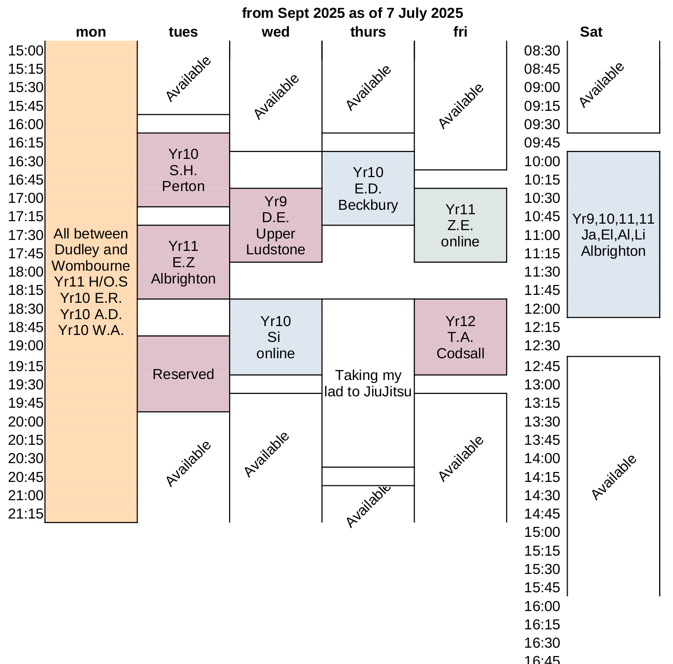 Andys Availability